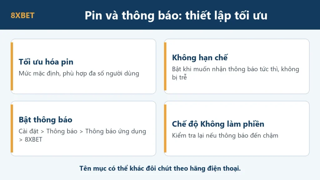 Đồ họa ba mức dùng pin Không hạn chế, Tối ưu hóa, Hạn chế và các lưu ý về quyền thông báo trên Android 13 trở lên
