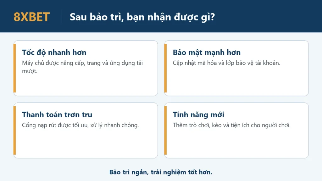 Đồ họa bốn lợi ích sau mỗi đợt bảo trì 8xbet: tốc độ nhanh hơn, bảo mật mạnh hơn, thanh toán trơn tru, tính năng mới