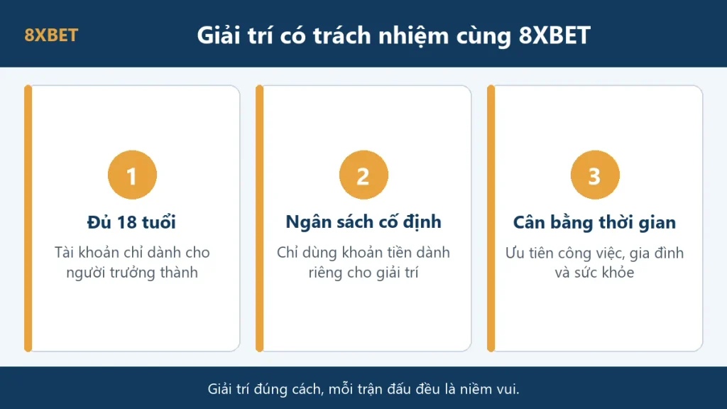 Ba nguyên tắc giải trí có trách nhiệm cùng 8xbet: đủ 18 tuổi, ngân sách cố định, cân bằng thời gian