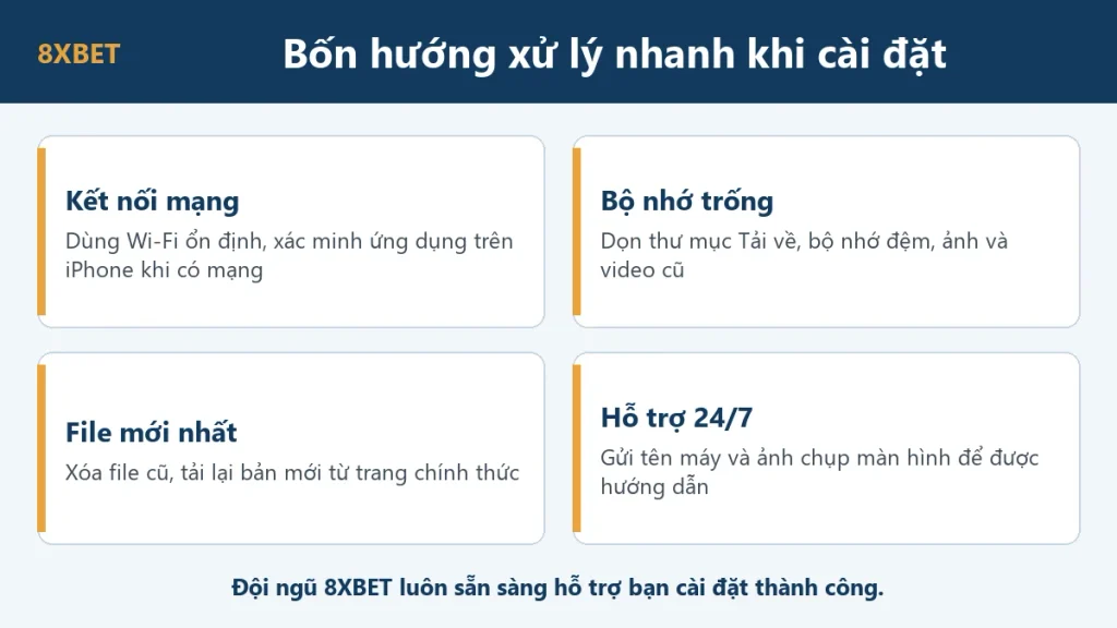 Bốn hướng xử lý nhanh khi cài app 8xbet: kết nối mạng, bộ nhớ trống, file mới nhất, hỗ trợ 24/7