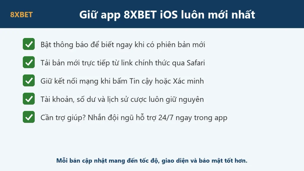 Năm thói quen giúp app 8xbet trên iPhone luôn mới và mượt.