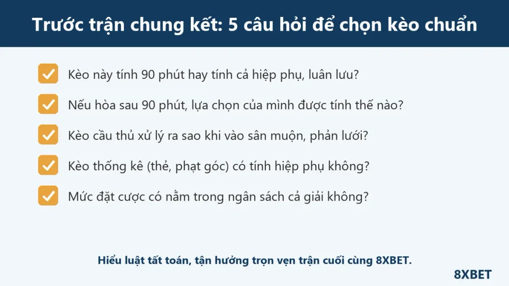 Năm câu hỏi giúp chọn kèo chuẩn trước trận chung kết World Cup, chữ 8XBET