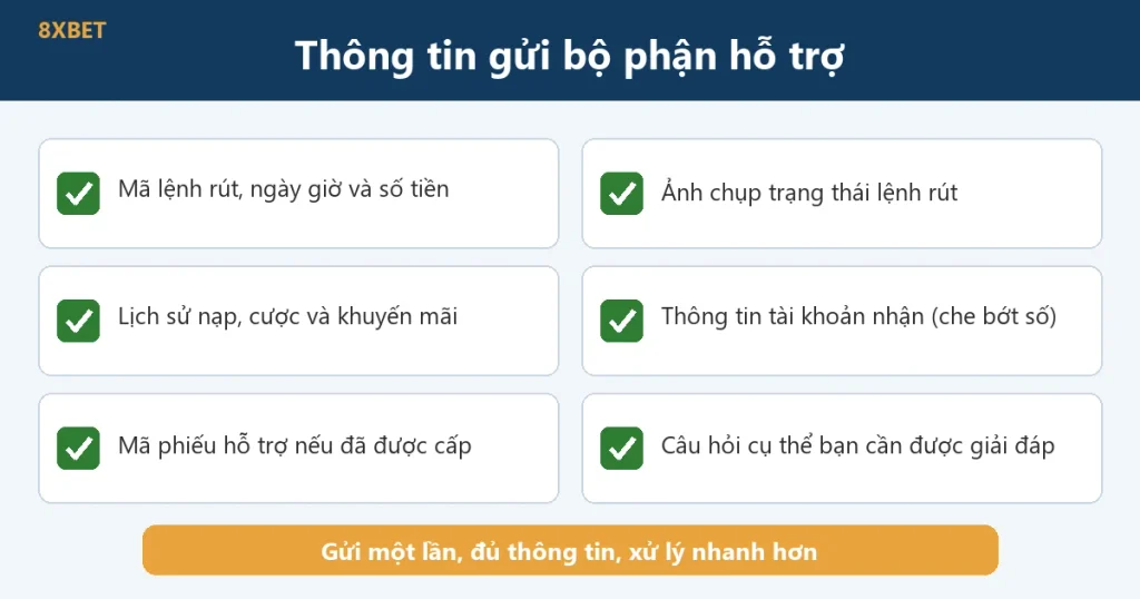 Danh sách sáu thông tin nên gửi bộ phận hỗ trợ 8xbet khi cần xử lý lệnh rút: mã lệnh, ảnh trạng thái, lịch sử giao dịch
