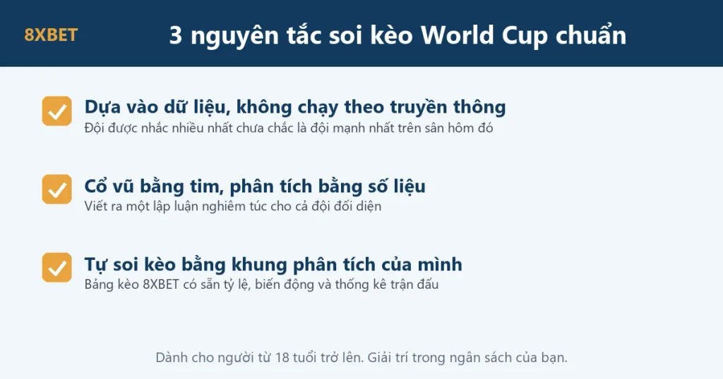 Ba nguyên tắc soi kèo World Cup chuẩn trên 8XBET: dựa vào dữ liệu, phân tích khách quan, tự soi kèo