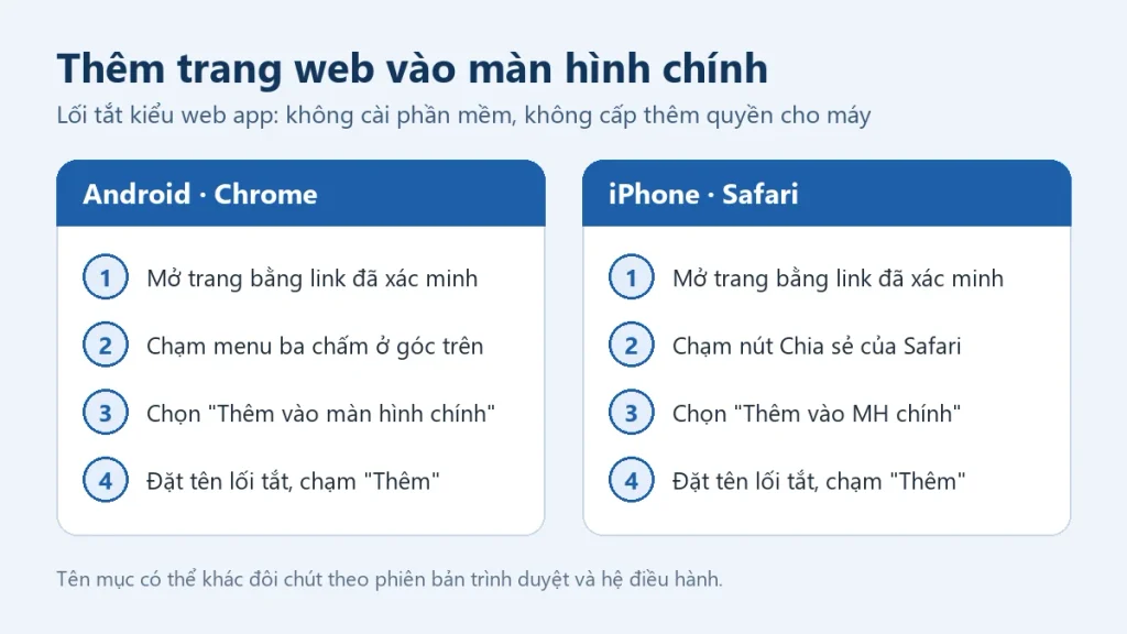 Hướng dẫn bốn bước thêm 8xbet web vào màn hình chính trên Chrome Android và Safari iPhone