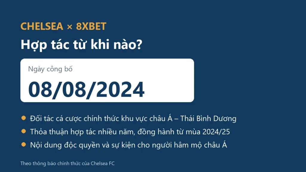 Đồ họa Chelsea và 8xbet hợp tác khi nào với ngày công bố 08/08/2024, đối tác cá cược châu Á – Thái Bình Dương