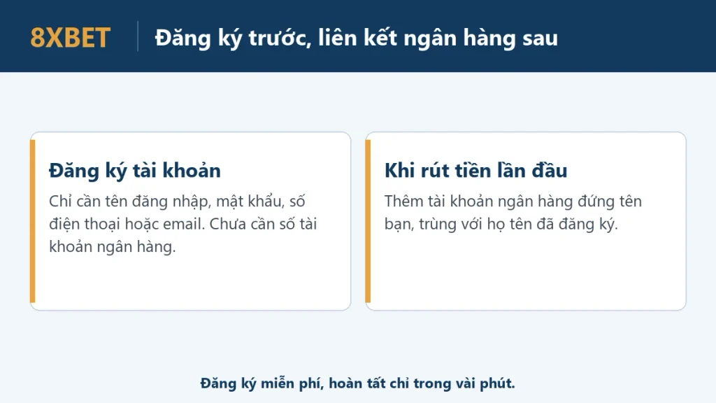 Hai thẻ hướng dẫn mở tài khoản 8xbet không liên kết ngân hàng khi đăng ký và thêm tài khoản ngân hàng chính chủ khi rút tiền lần đầu.