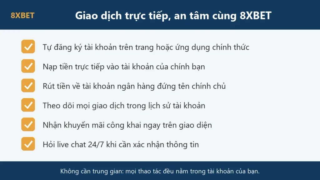 Sáu điểm giao dịch trực tiếp tại 8xbet: tự đăng ký, nạp trực tiếp, rút về tài khoản chính chủ, xem lịch sử, khuyến mãi công khai, live chat 24/7
