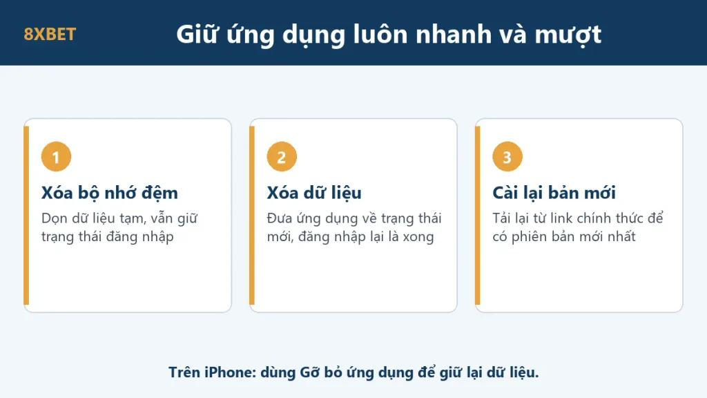Ba cách giữ ứng dụng 8xbet luôn mượt: xóa bộ nhớ đệm, xóa dữ liệu và cài lại bản mới