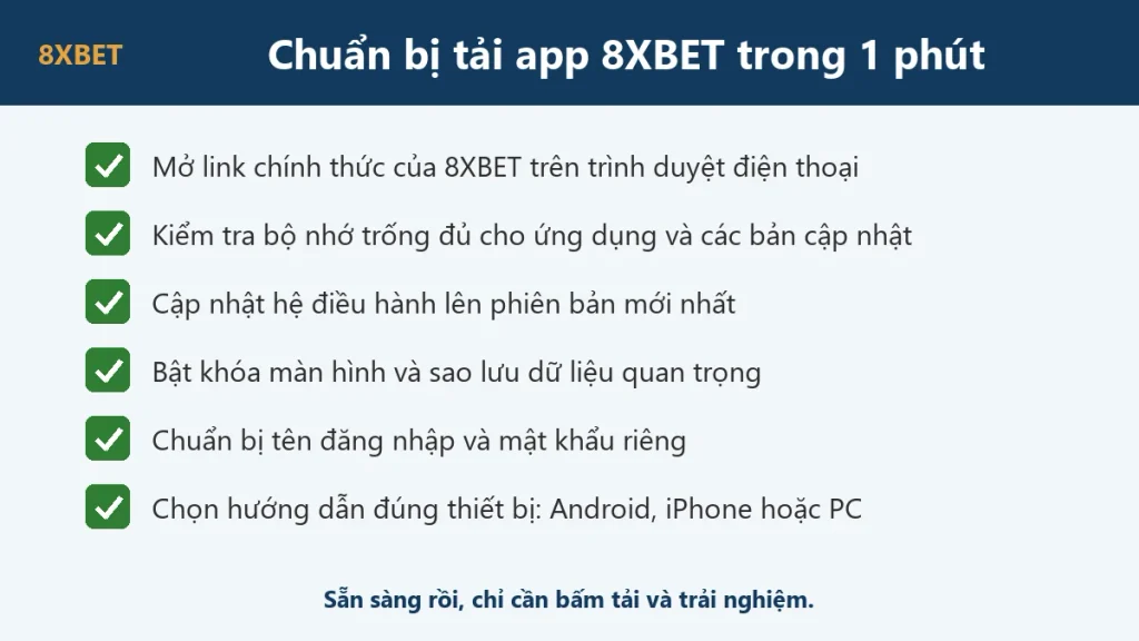Danh sách 6 bước chuẩn bị tải app 8xbet trong 1 phút: link chính thức, bộ nhớ, hệ điều hành, khóa màn hình, tài khoản, chọn hướng dẫn theo thiết bị
