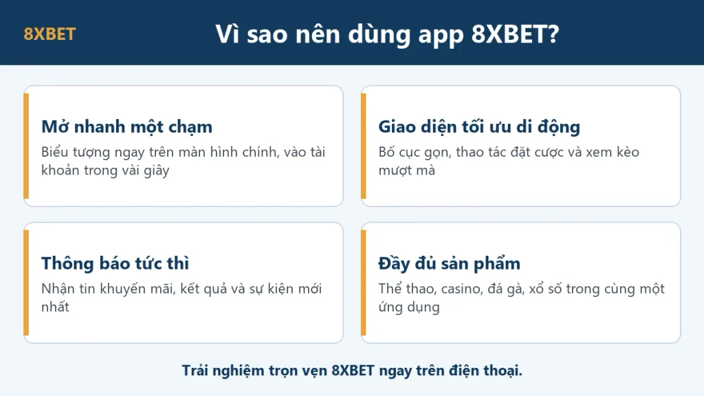 Bốn lợi ích của app 8xbet: mở nhanh một chạm, giao diện tối ưu di động, thông báo tức thì, đầy đủ sản phẩm