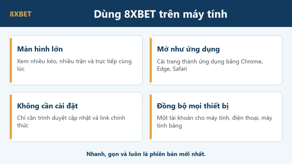 Đồ họa tải app 8xbet trên PC: bốn ưu điểm khi dùng 8xbet trên máy tính bằng trình duyệt
