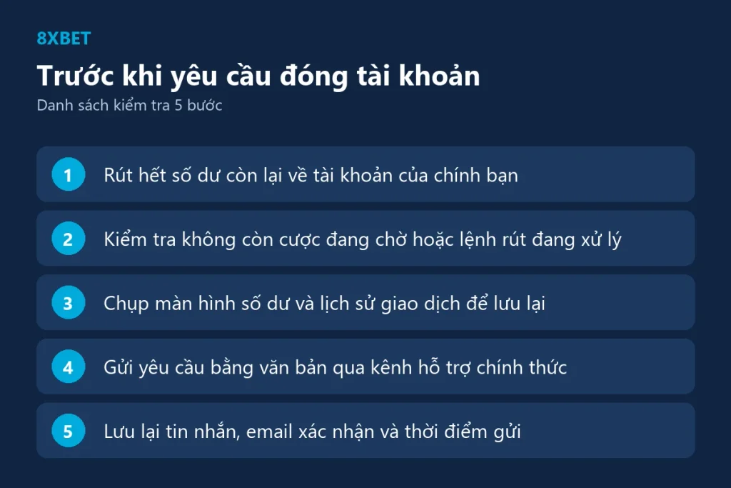 Danh sách 5 bước chuẩn bị trước khi yêu cầu đóng tài khoản 8xbet, bắt đầu bằng rút hết số dư