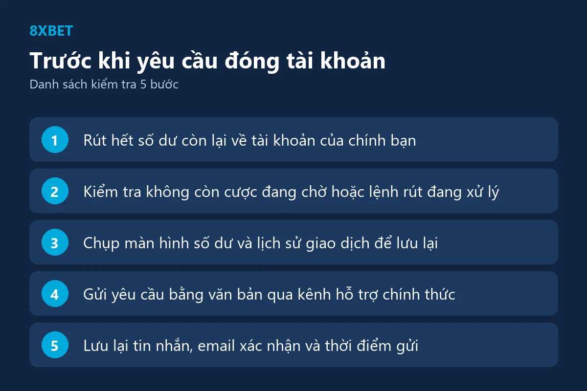 Danh sách 5 bước chuẩn bị trước khi yêu cầu đóng tài khoản 8xbet, bắt đầu bằng rút hết số dư
